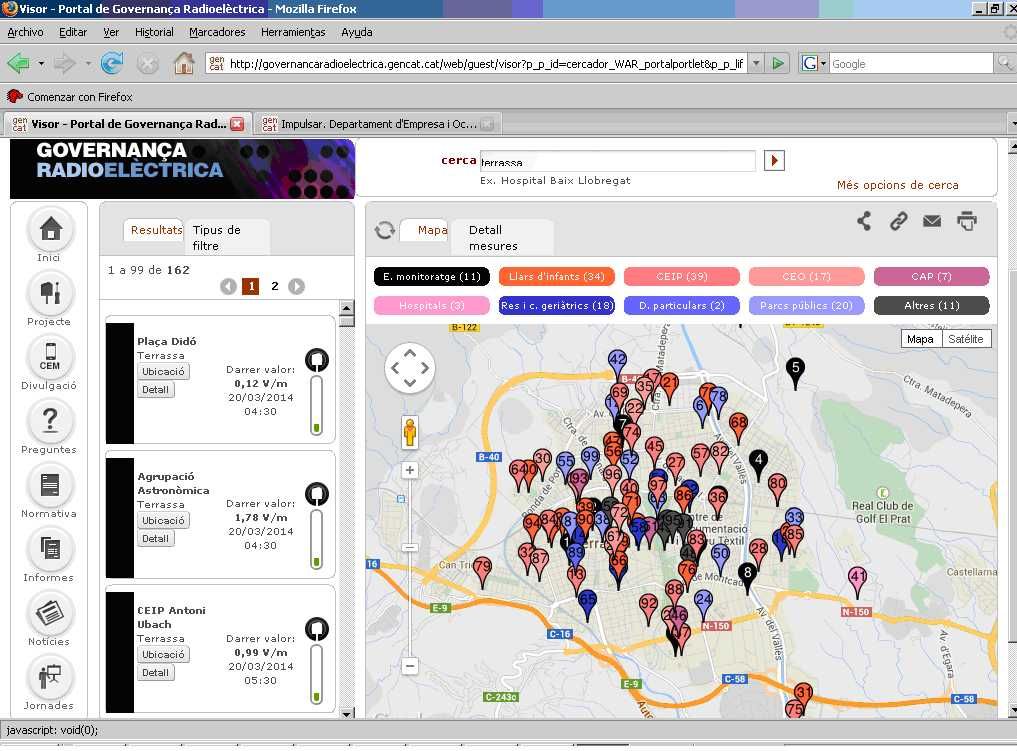 Punts de mesura dels nivells de radiació electromagnètica a Terrassa. Web de la Governança radioelèctrica