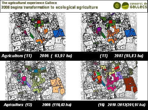Agricultura ecològica a Gallecs