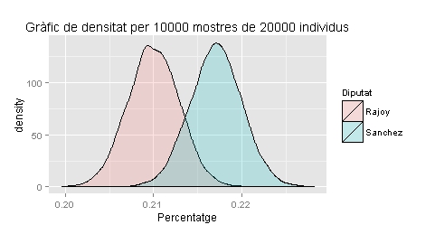 GD_10000_20000