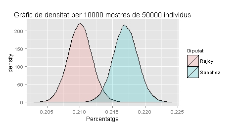 GD_10000_50000
