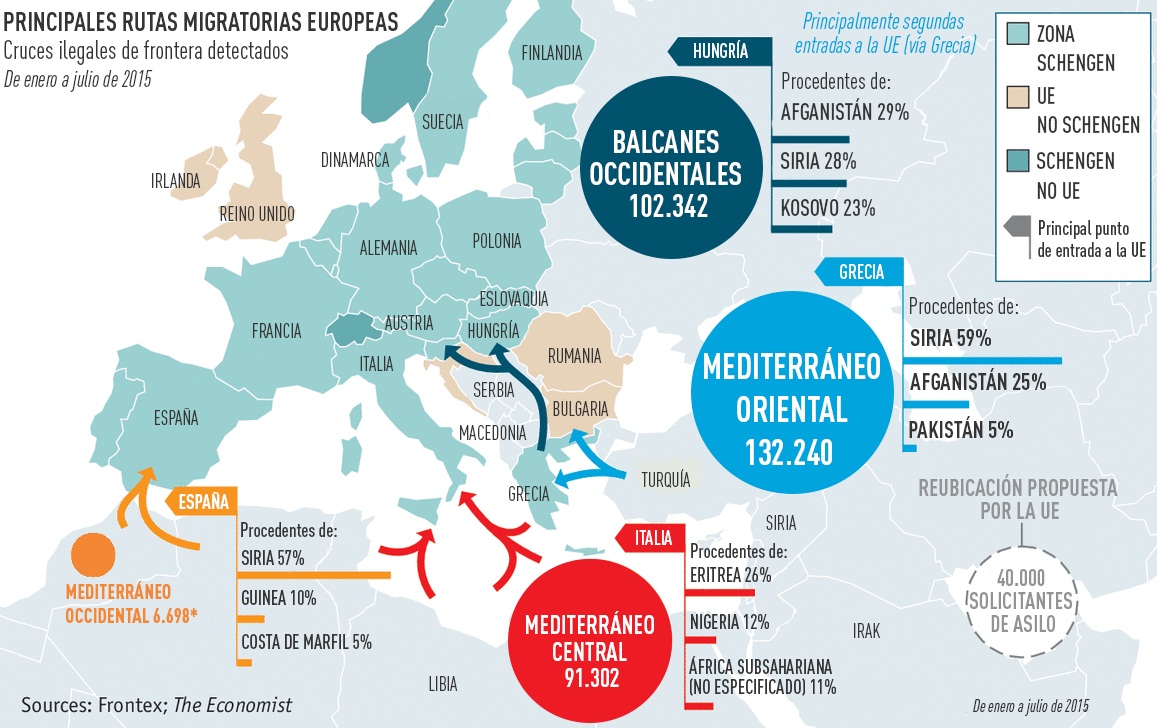  Frontex