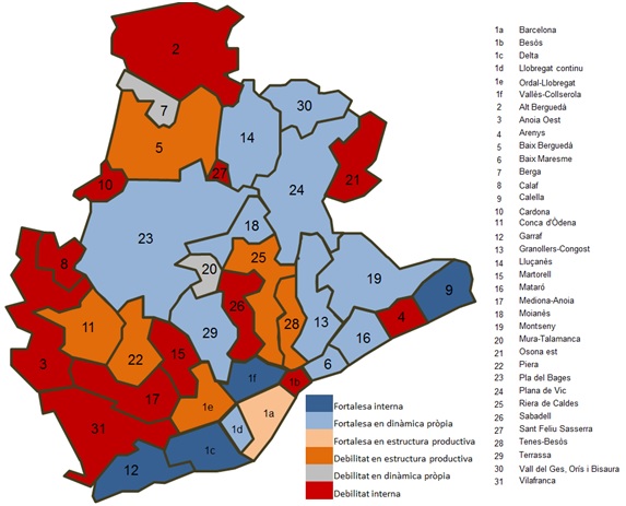 Sistemes territorials per tipologia de components interns. Període 2013-2014